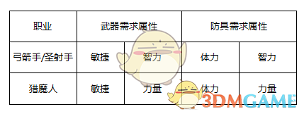 王鹤棣自己开跑车